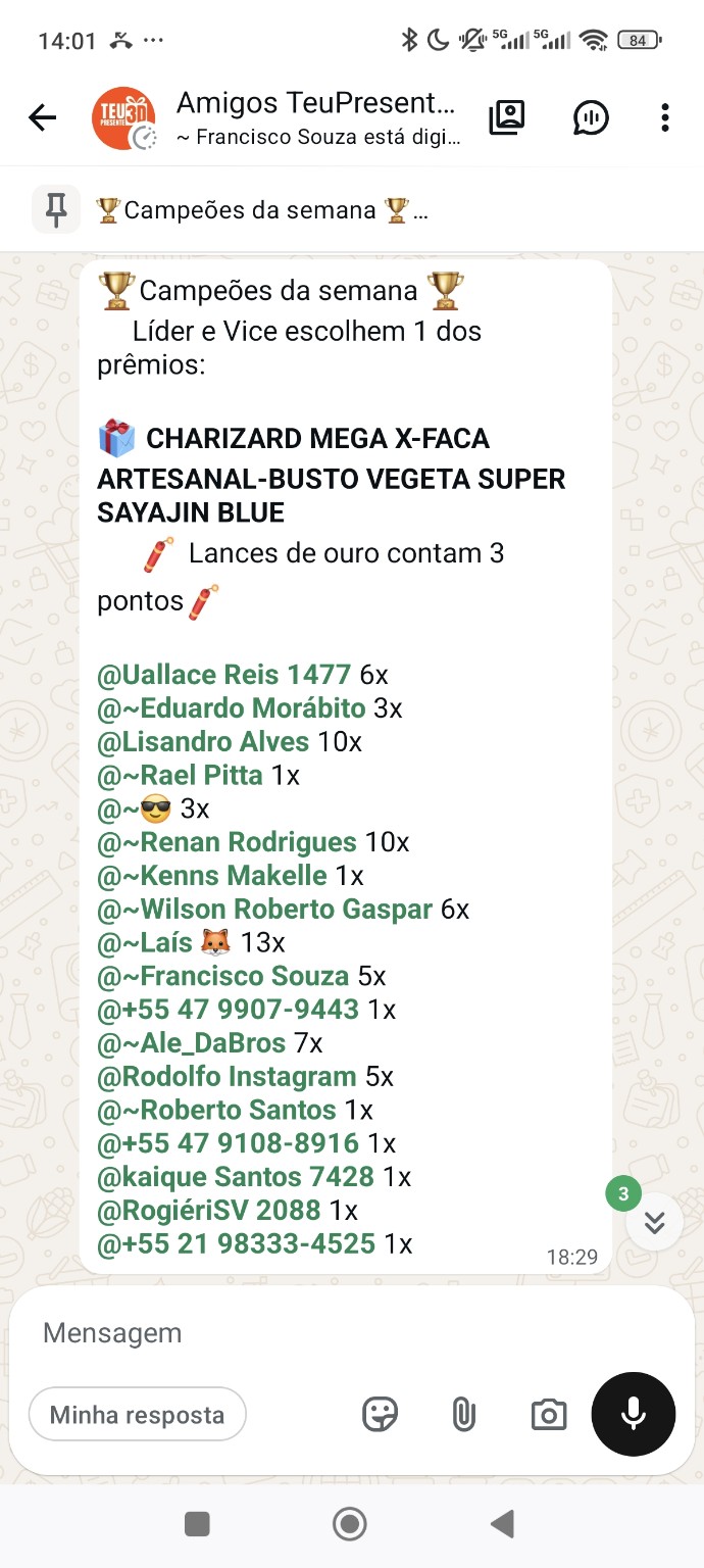 Placar de participantes do Campeão da Semana no grupo